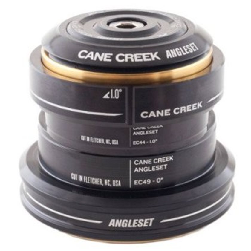 angleset