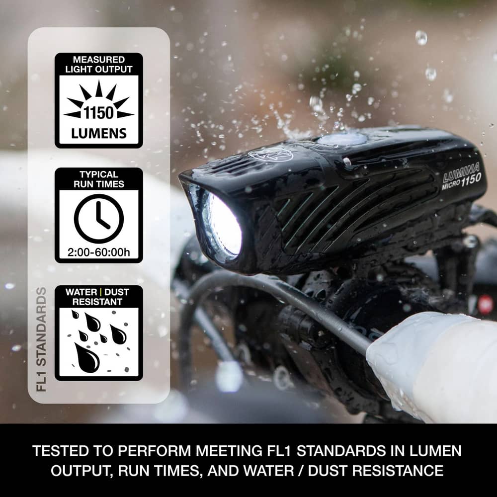 NiteRider Lumina Micro 1150 Headlight in Black - Image 2 of 3