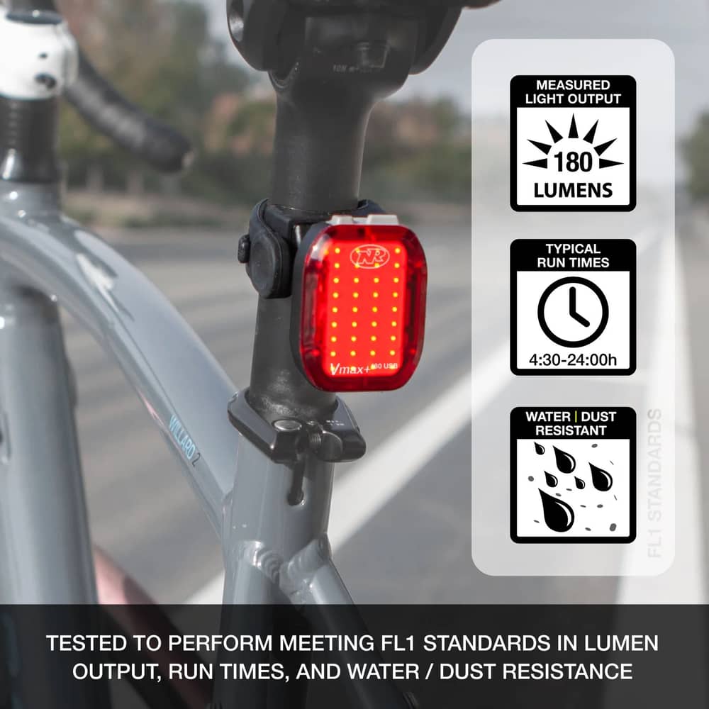 NiteRider Swift 700 / Vmax+ 180 Combo Combo Lights in Black - Image 2 of 2