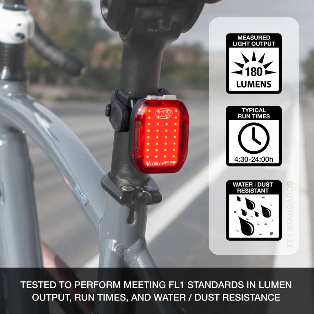 NiteRider Lumina Micro 1150 / Vmax+ 180 Combo Lights in Black - Image 3 of 3