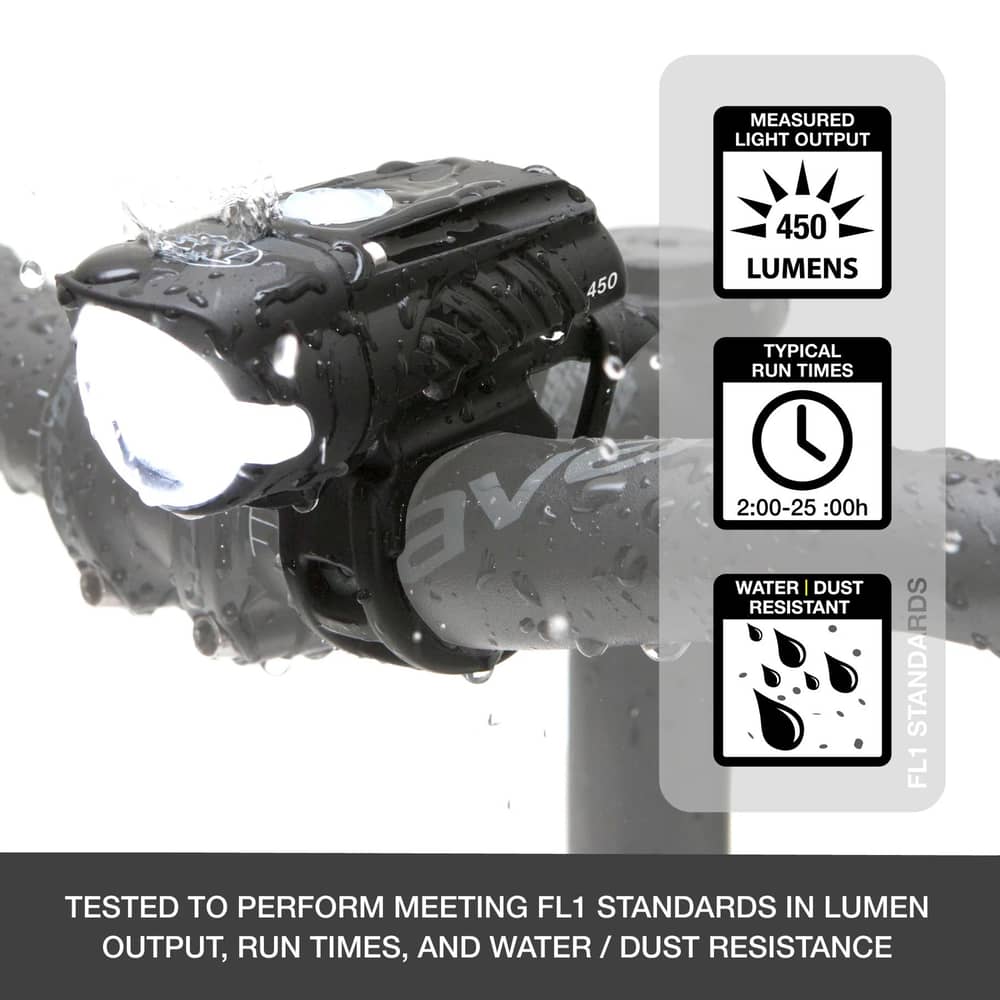 NiteRider Swift 450 / Vmax+ 180 Combo Combo Lights in Black - Image 2 of 3