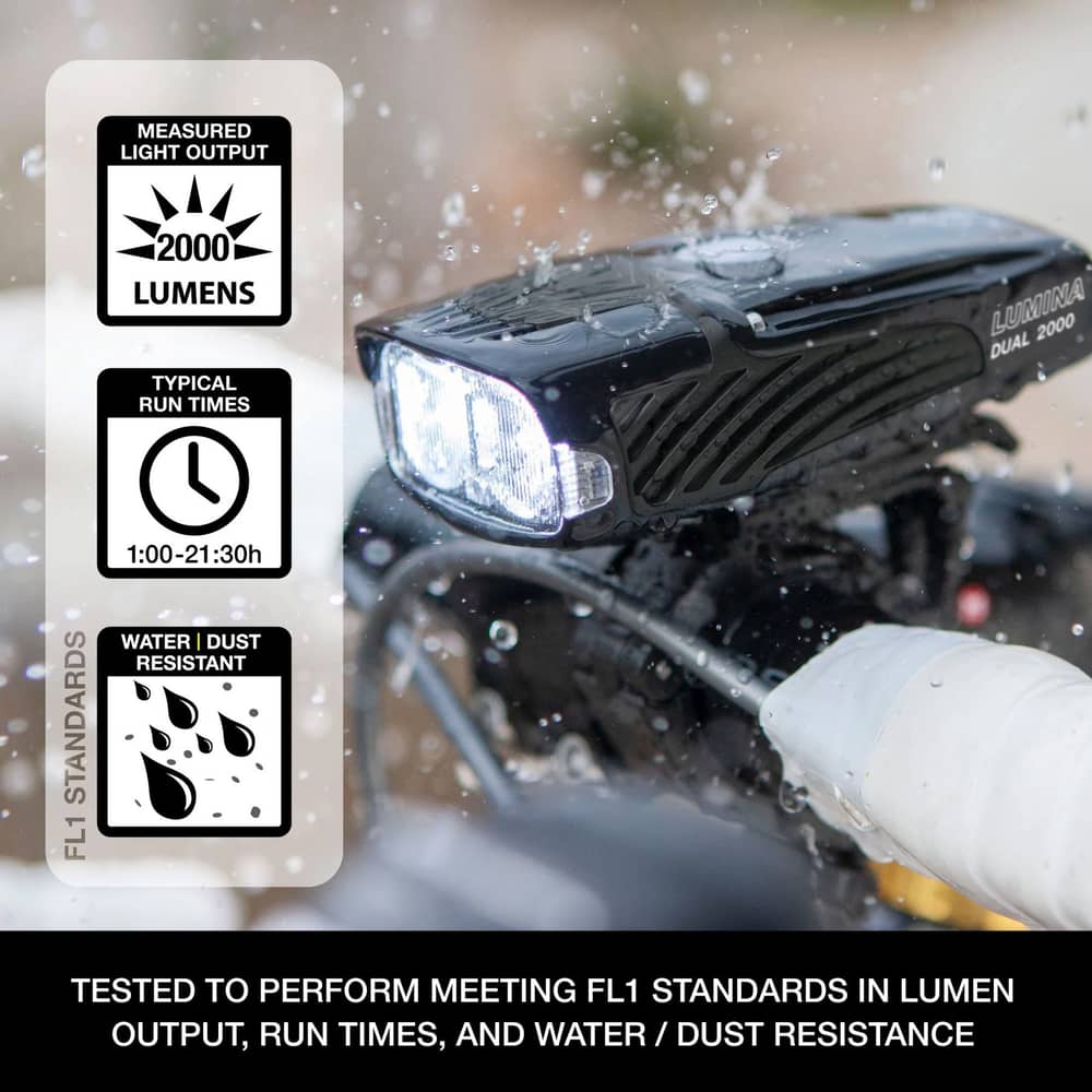 NiteRider Lumina Dual 2000 Headlight in Black - Image 2 of 3