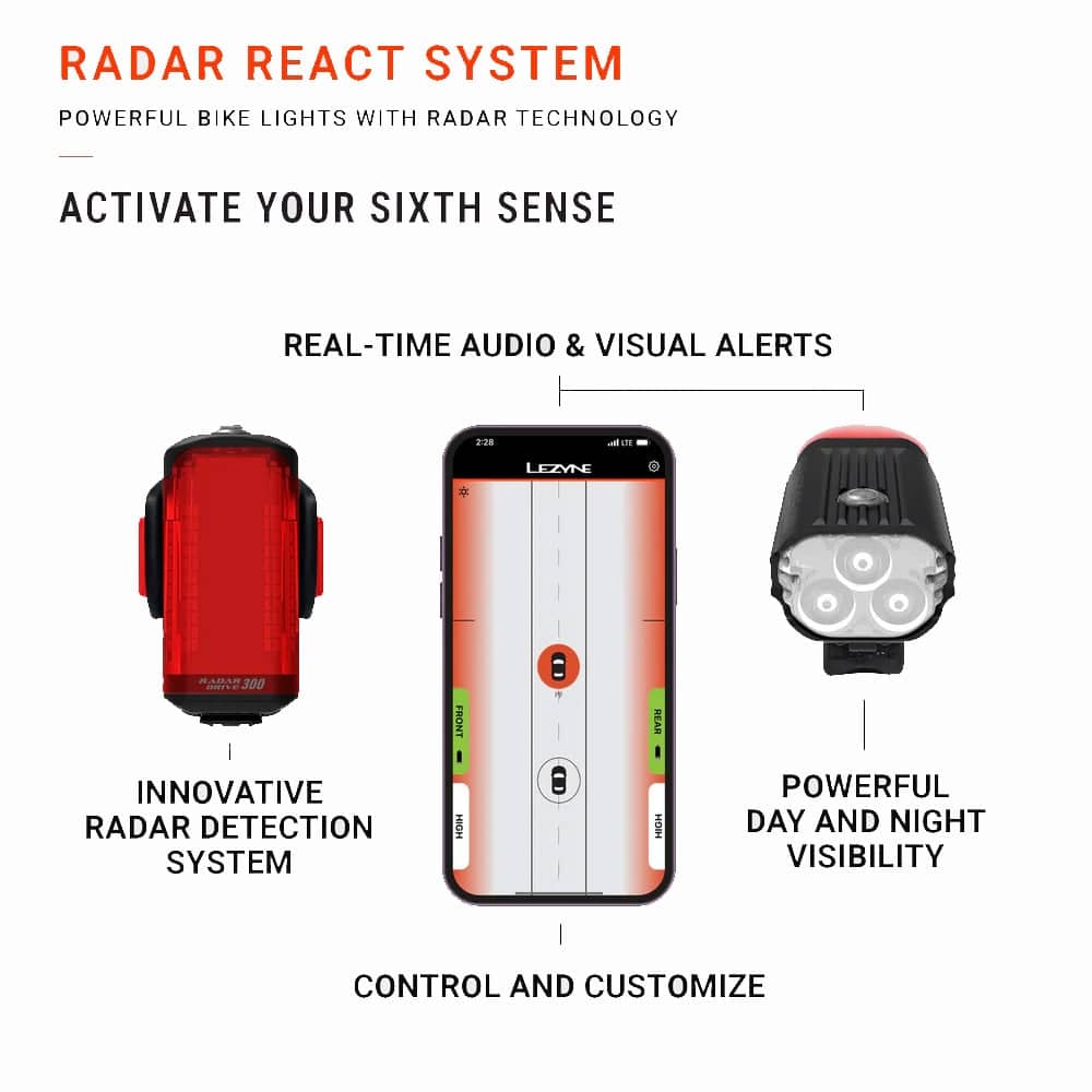 Lezyne Radar React Light System in Matte Black - Image 5 of 5