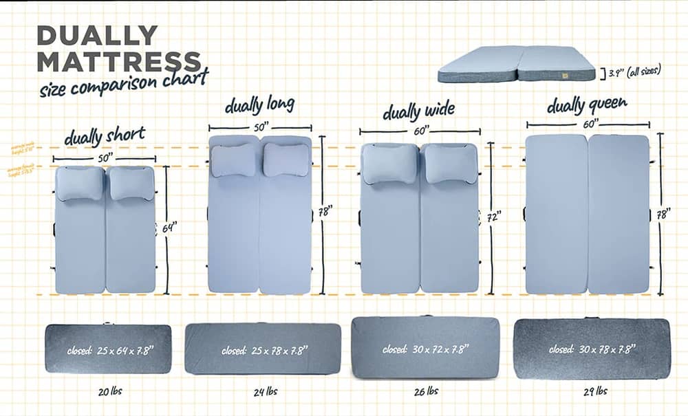 Hest The Dually Mattress in Grey - Image 5 of 5