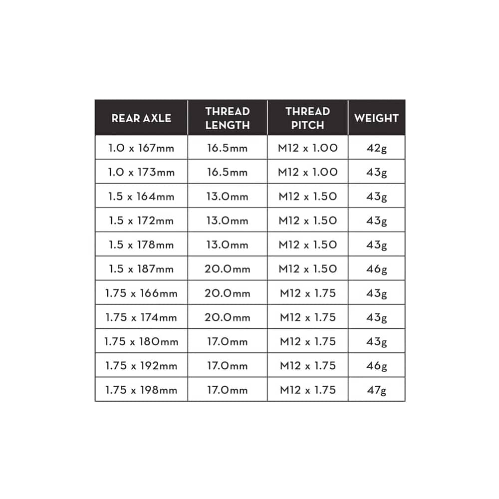 Wolf Tooth Rear Axle